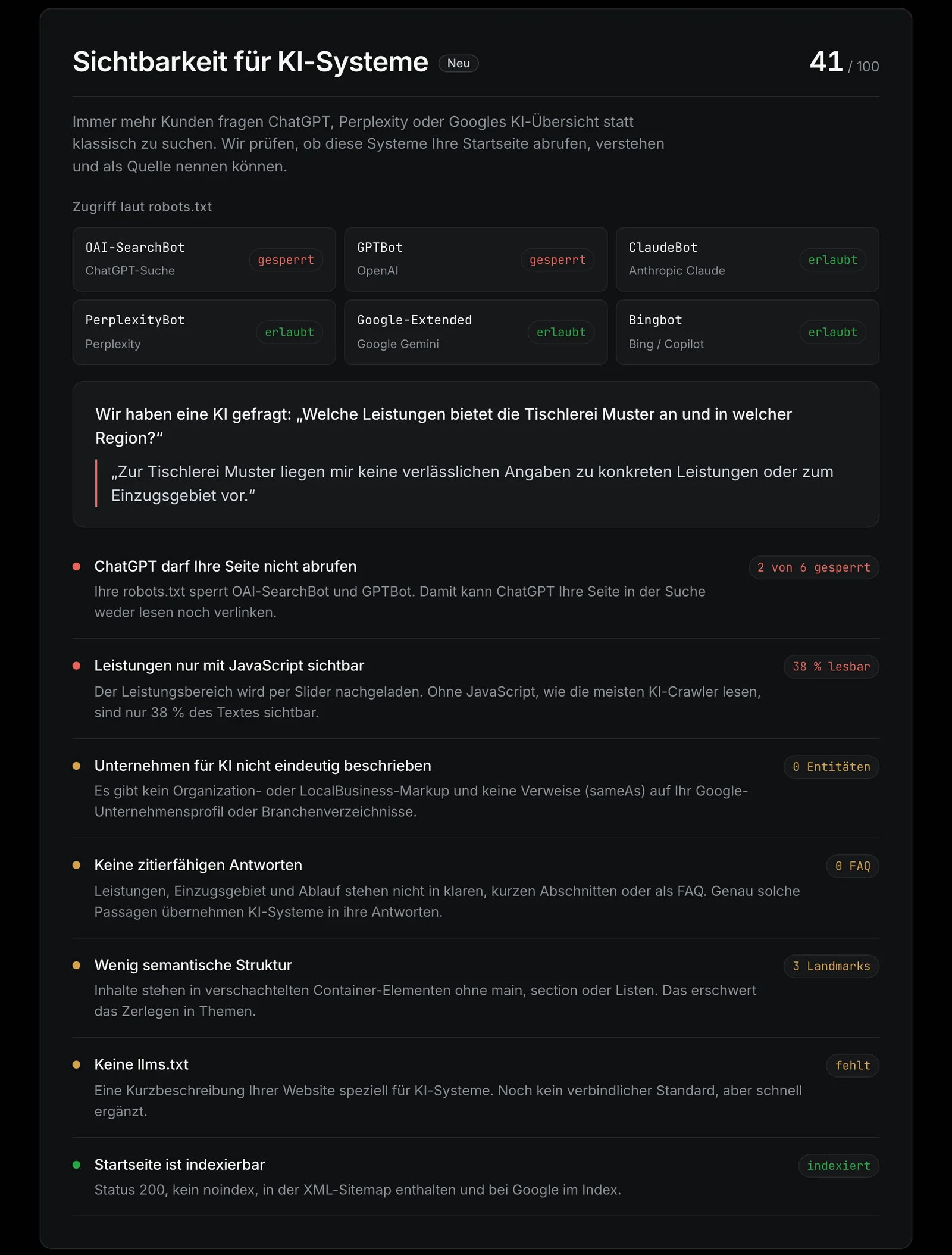 Website-Check, Bereich Sichtbarkeit für KI-Systeme: Zugriff von ChatGPT, Claude, Perplexity und Gemini laut robots.txt und Befunde zur Lesbarkeit